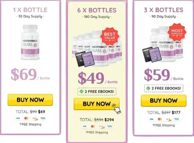 Neotonics Special Offer